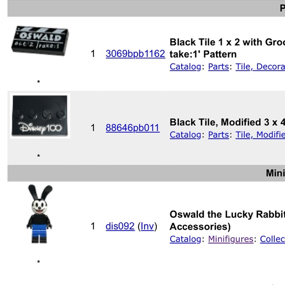 Lego Disney 100 Oswald the Lucky Rabbit - Picture 3 of 5